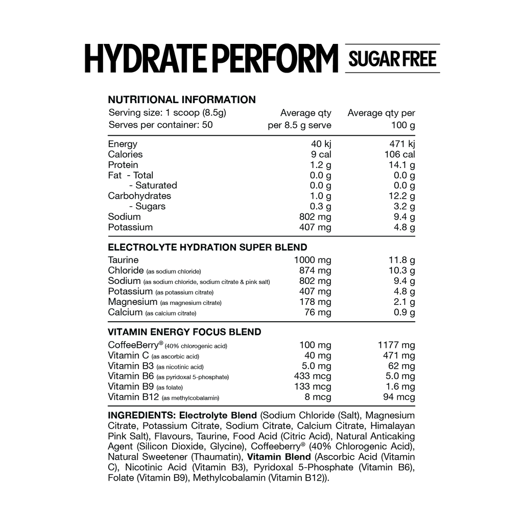 Switch Nutrition – Hydrate Perform Sugar Free Electrolytes (425g, Lemon Lime)