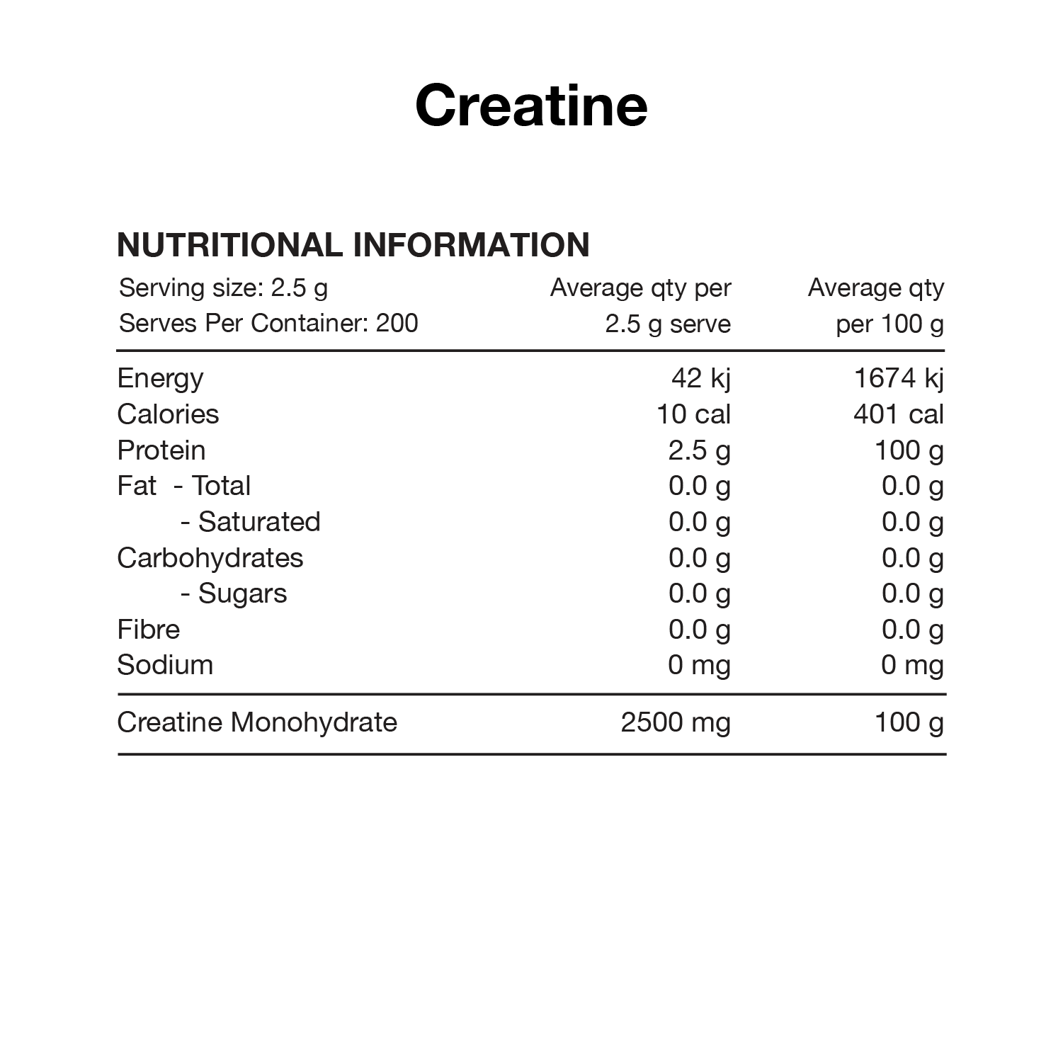 Switch Nutrition – Creatine Monohydrate (Micronised, 500g, Unflavoured)